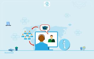 تعامل کم با مخاطب